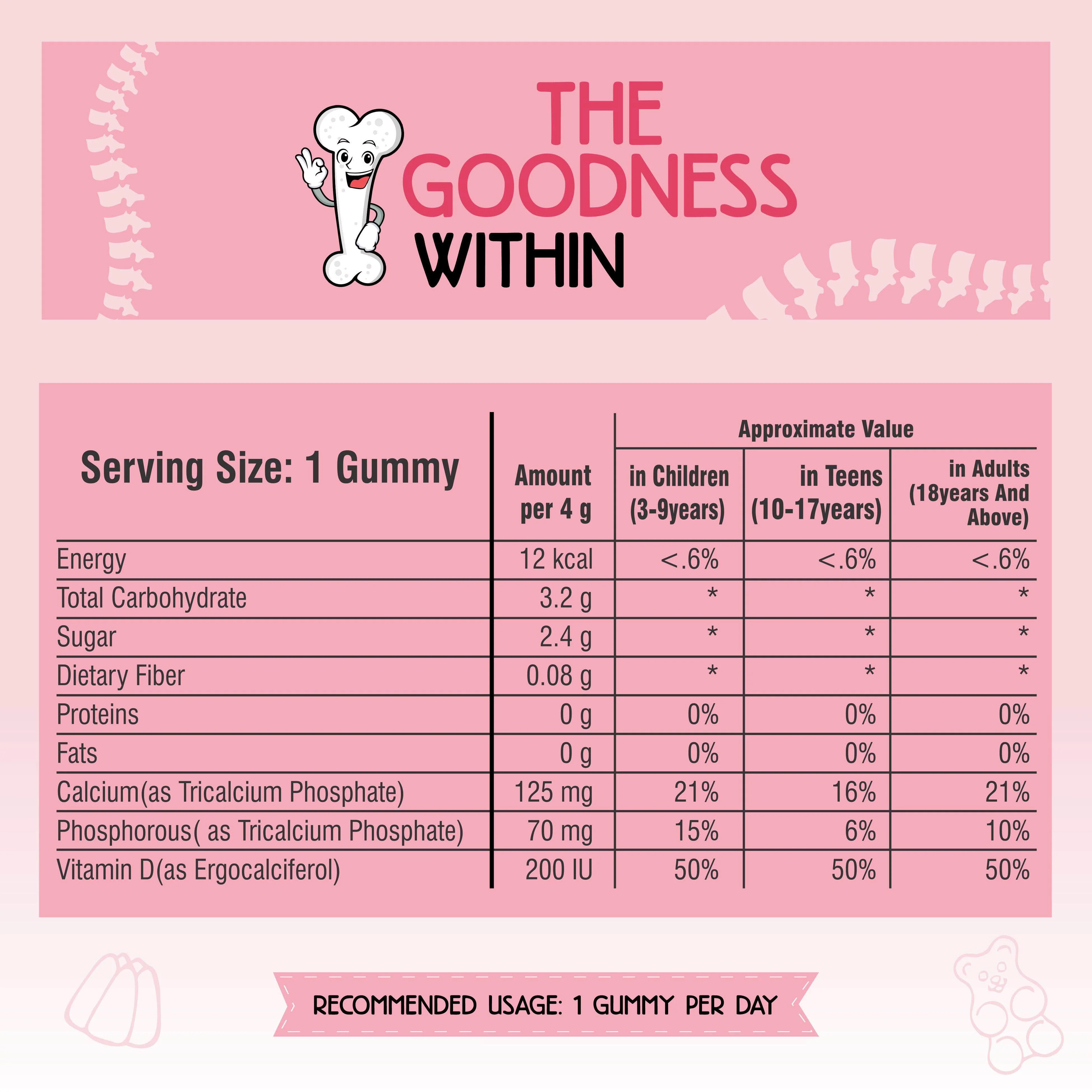 Zenith Nutrition Calcium & Vitamin D Bone Support Gummies - 45 counts | Perfect Blend of Tricalcium Phosphate With Vegan Vitamin D | Chewable | Improves Bone Strength - Image 4