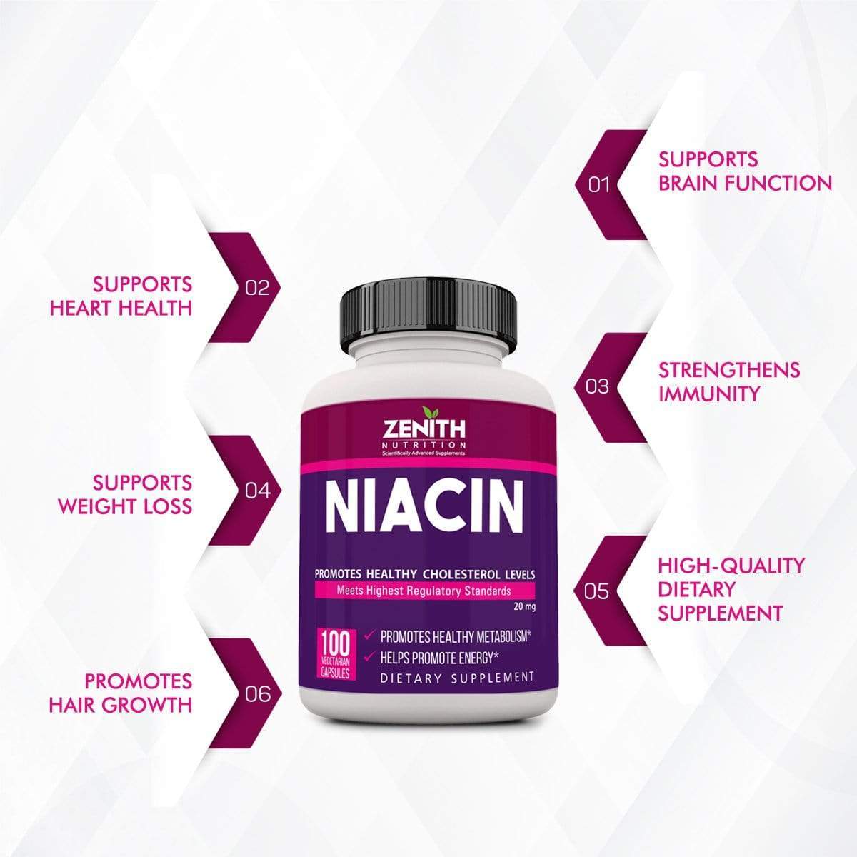 Niacin / Vitamin B3- 100 Veg caps - Image 7