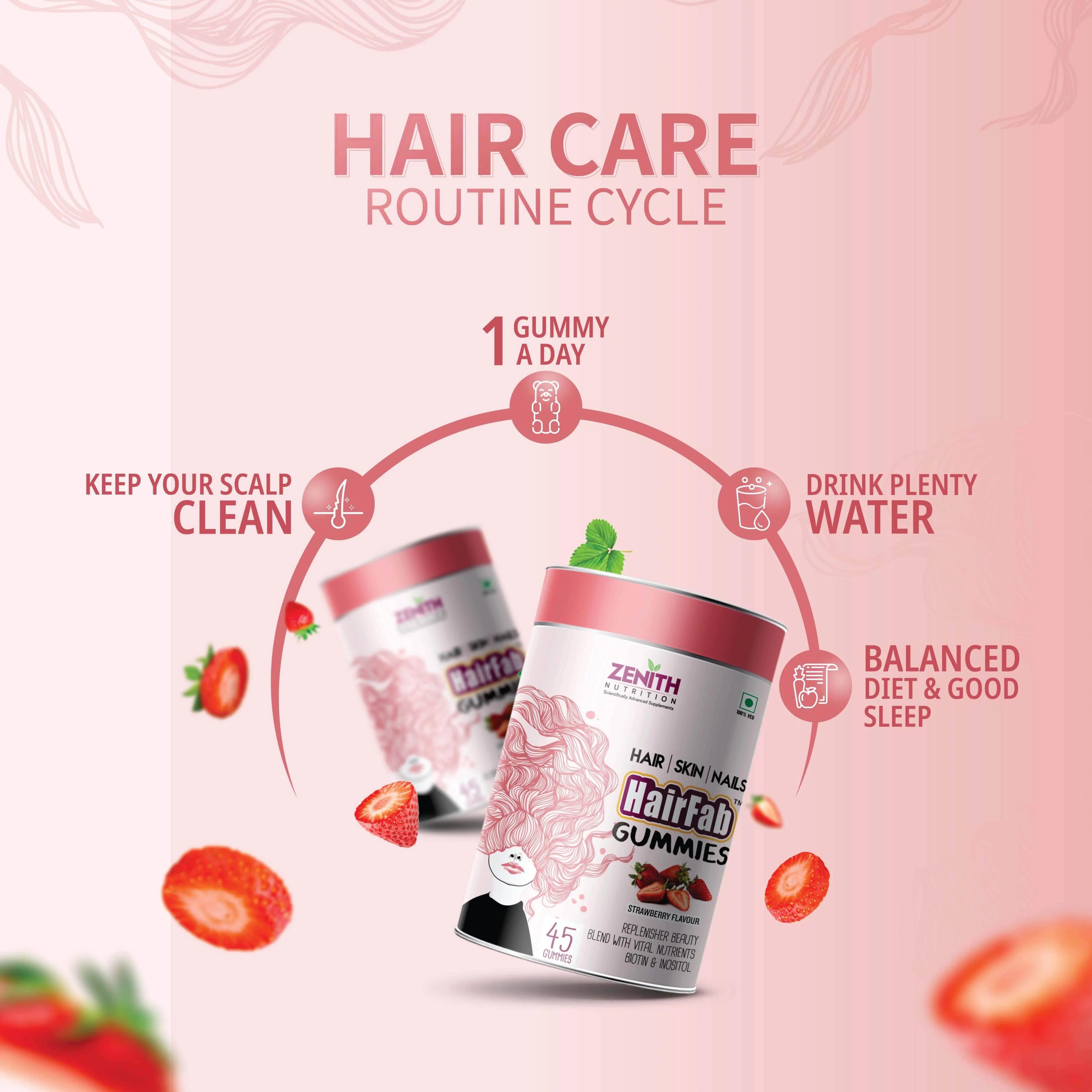 Zenith Nutrition Hairfab Gummies - Image 2