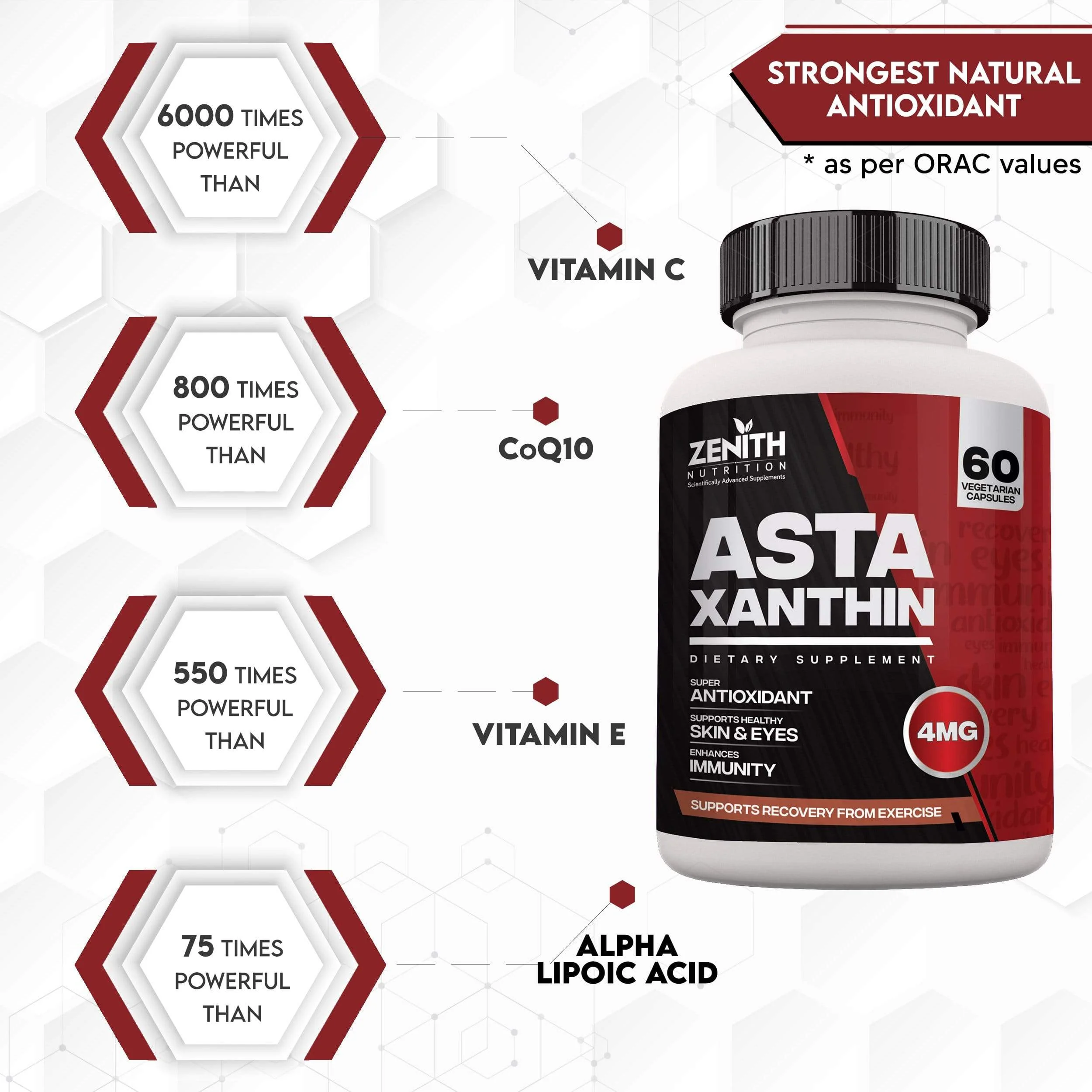 Zenith Nutrition Astaxanthin 4mg 60 capsules | Super Antioxidant | Supports Healthy Skin & Eyes | Enhances immunity - Image 7