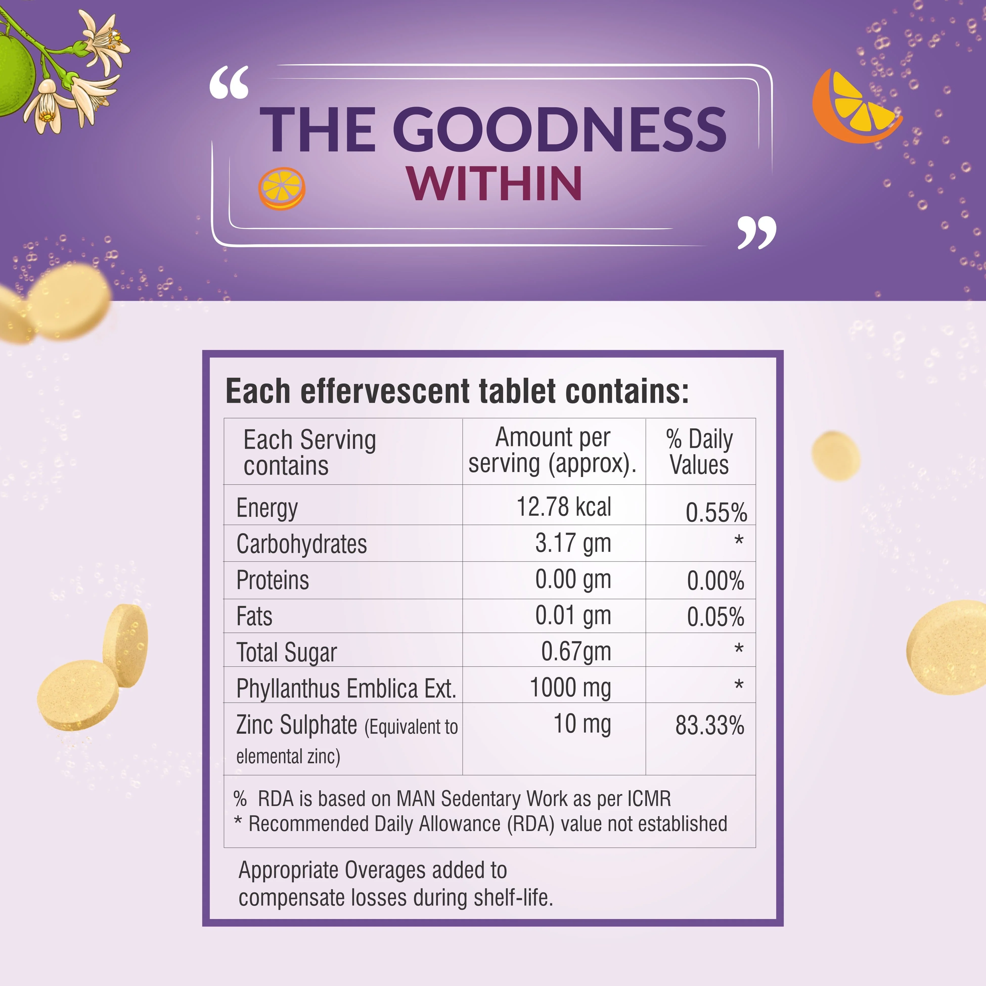 Vitamin C & Zinc - Effervescent Tablets | Antioxidant - Immunity - Skincare| Collagen Builder - Image 6